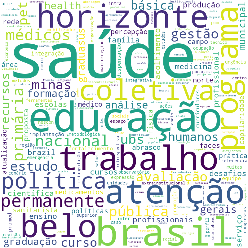 Organização Curricular do PROEITI -SEEDF.