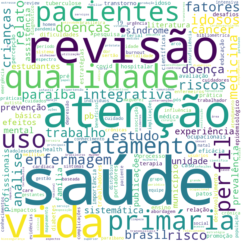 Sinais de autismo em bebês - Dra. Gabrielly Leitão