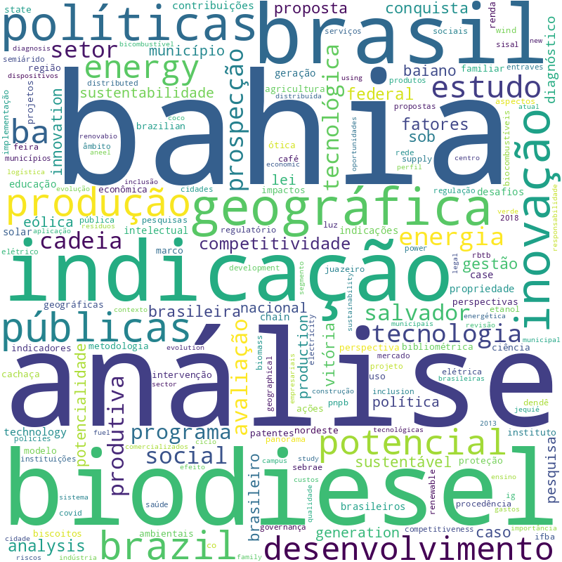 Geanderson Dos Santos Da Conceição Júnior - Instituto Federal de