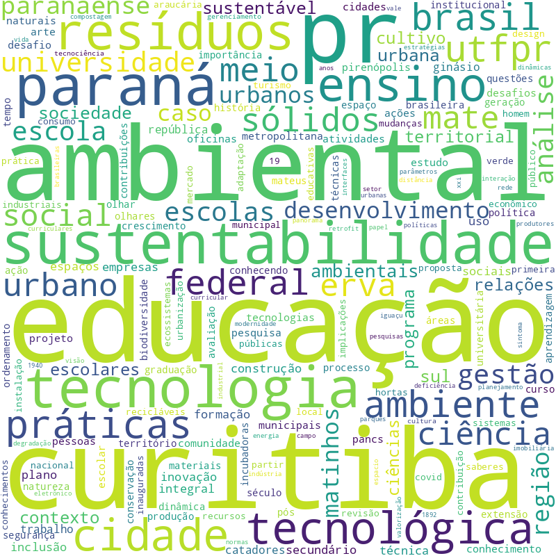 Interfaces entre educomunicação e assistência social como práticas, campos  e conceitos – Psicologia no SUAS