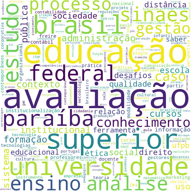 Mário Wagner Vieira da Cunha - Sociedade Brasileira de Sociologia