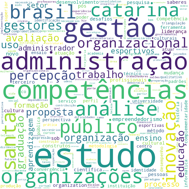 O Uso da Triangulação em Teses e Dissertações de Programas de Pós-Graduação  em Administração no Brasil