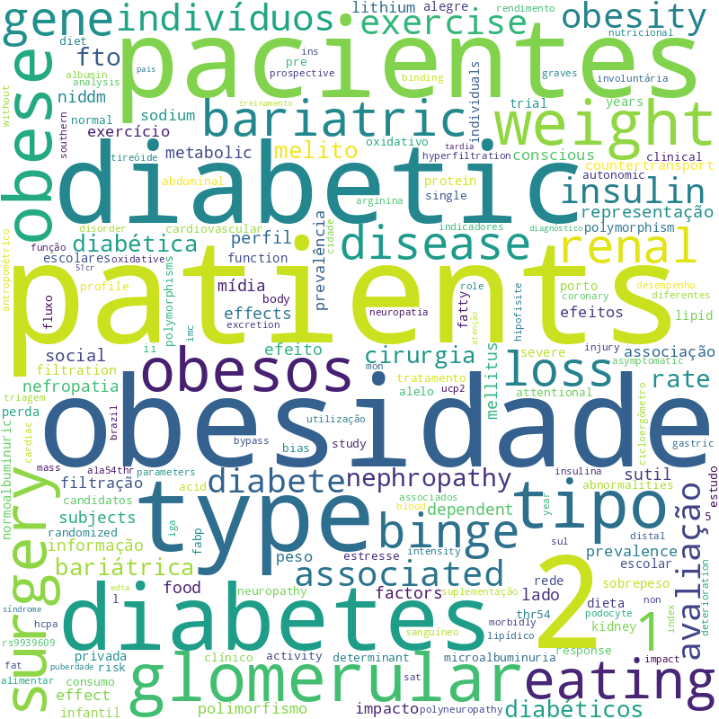 Clínica Fridman- Otorrinolaringologia